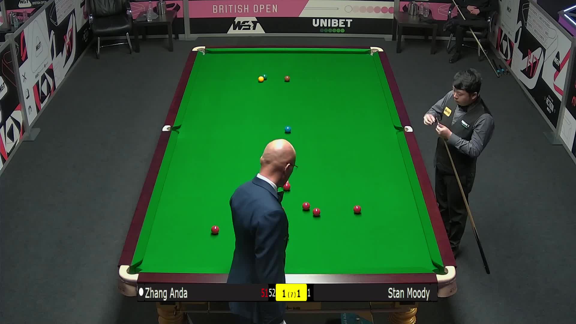 业的运营效 业的运营效