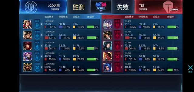 也成就了N 也成就了N