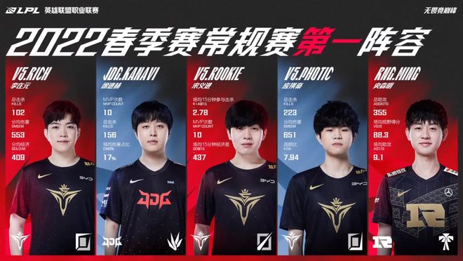 再次扩充 再次扩充